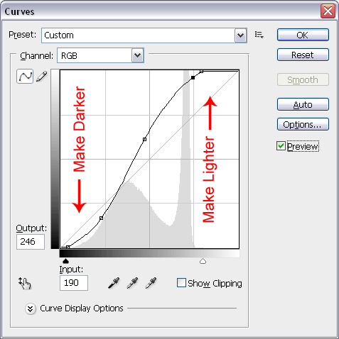 Curves in Photoshop Curves in Photoshop