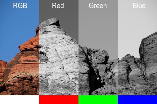RGB Image